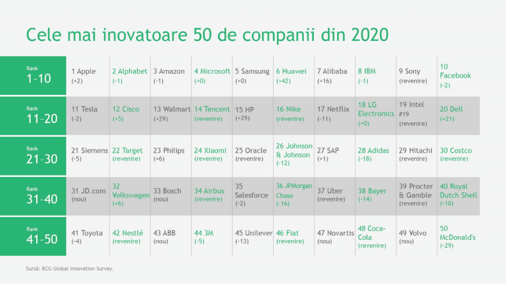Boston Consulting Group 1